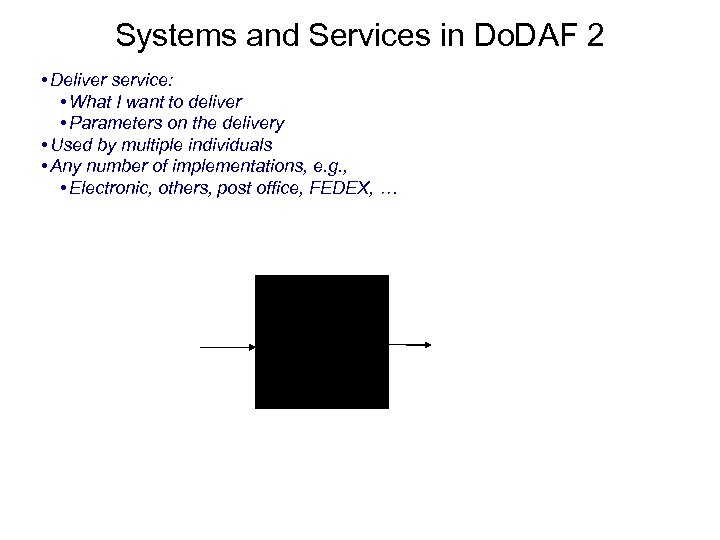 Systems and Services in Do. DAF 2 • Deliver service: • What I want