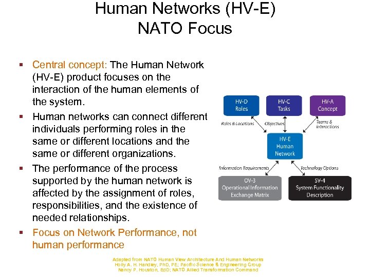 Human Networks (HV-E) NATO Focus § Central concept: The Human Network (HV-E) product focuses