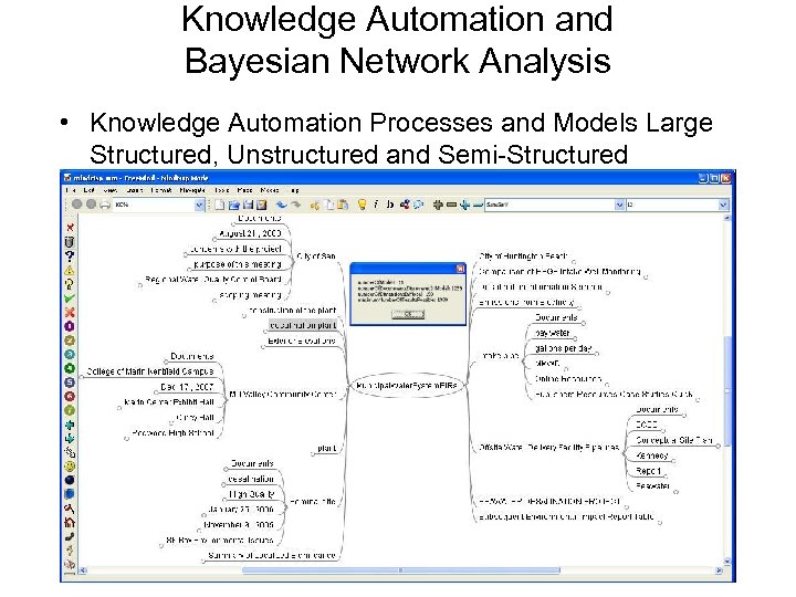 Knowledge Automation and Bayesian Network Analysis • Knowledge Automation Processes and Models Large Structured,