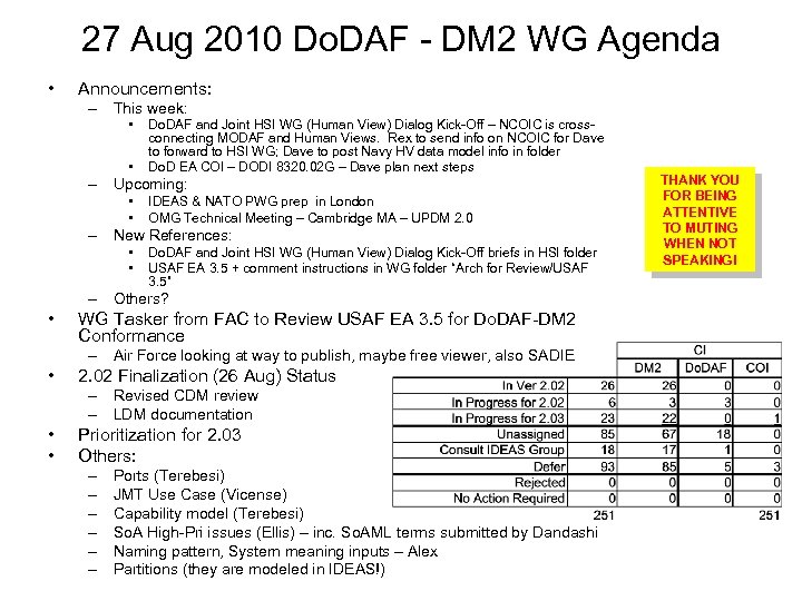 27 Aug 2010 Do. DAF - DM 2 WG Agenda • Announcements: – This
