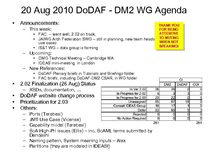 20 Aug 2010 Do. DAF - DM 2 WG Agenda • Announcements: – THANK