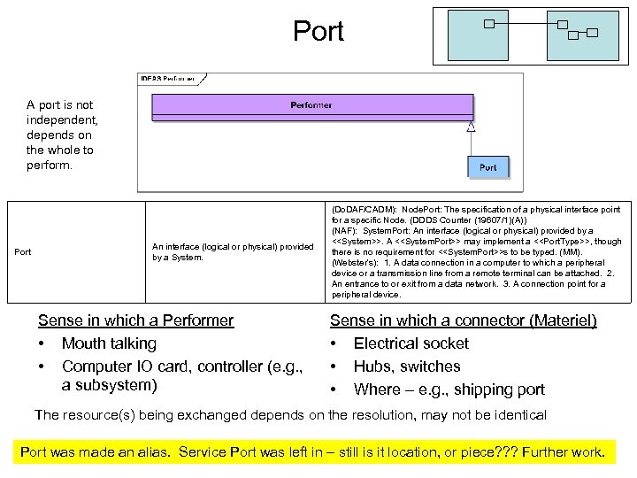 Port A port is not independent, depends on the whole to perform. Port An