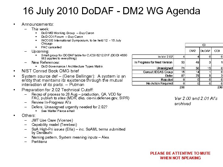 16 July 2010 Do. DAF - DM 2 WG Agenda • Announcements: – This