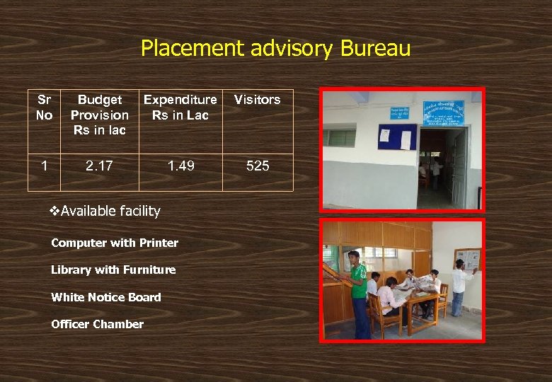 Placement advisory Bureau Sr No 1 Budget Expenditure Provision Rs in Lac Rs in