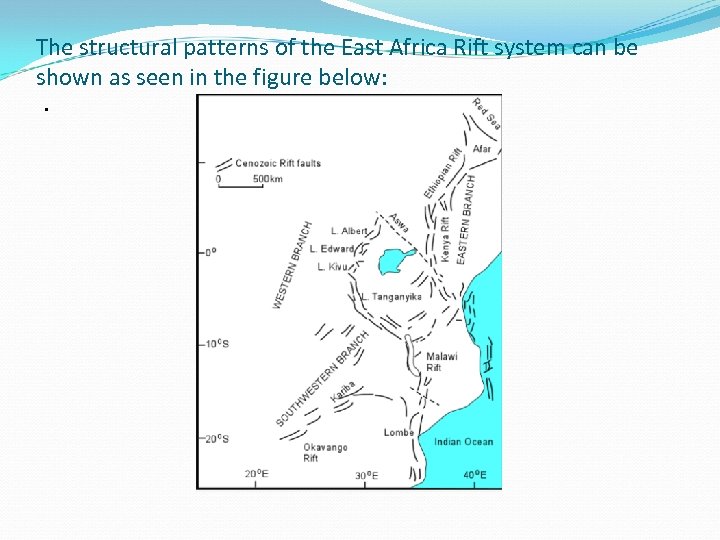 The structural patterns of the East Africa Rift system can be shown as seen