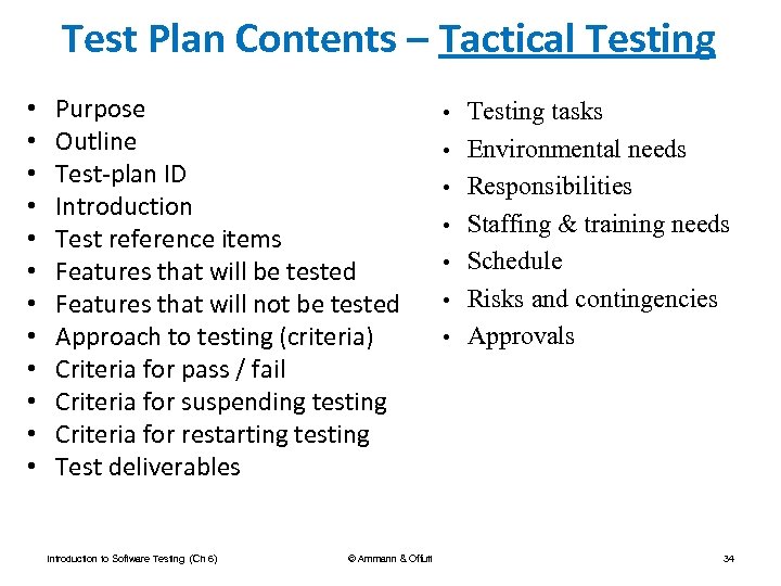 Test Plan Contents – Tactical Testing • • • Purpose Outline Test-plan ID Introduction