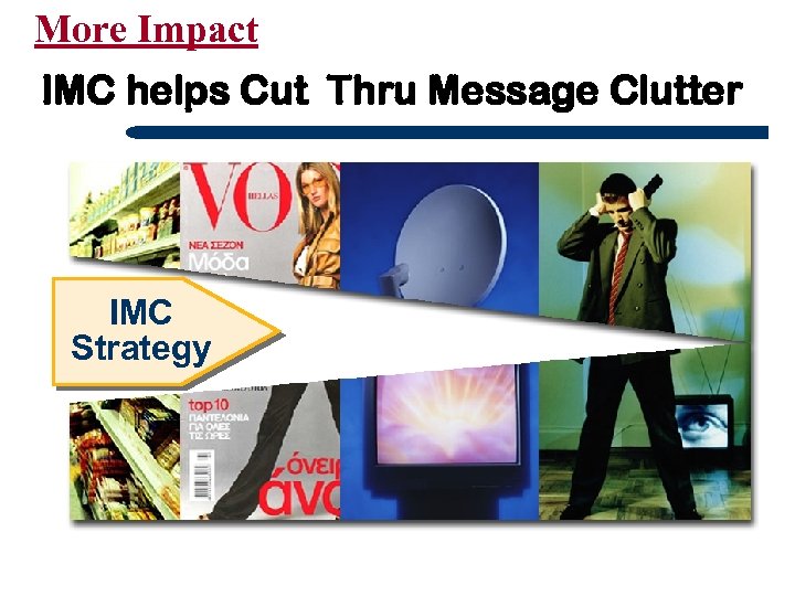 More Impact IMC helps Cut Thru Message Clutter IMC Strategy 