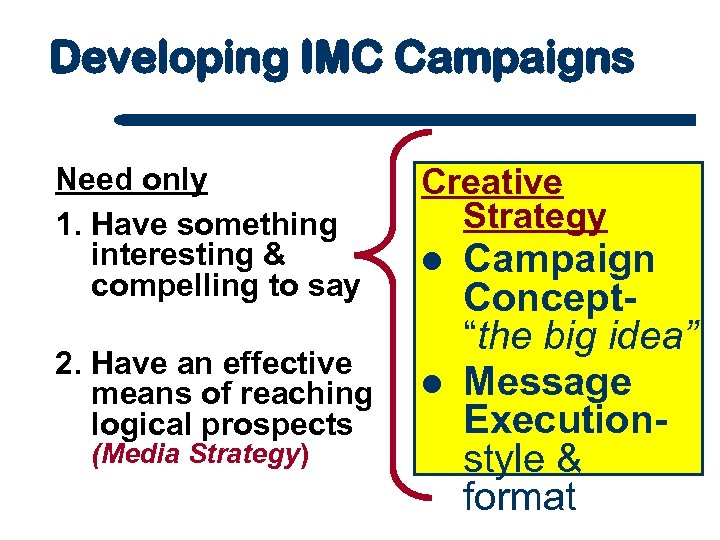 Developing IMC Campaigns Need only 1. Have something interesting & compelling to say 2.