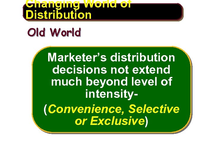 Changing World of Distribution Old World Marketer’s distribution decisions not extend much beyond level