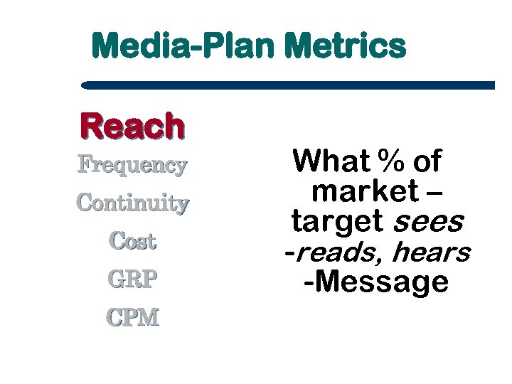 Media-Plan Metrics Reach Frequency Continuity Cost GRP CPM What % of market – target