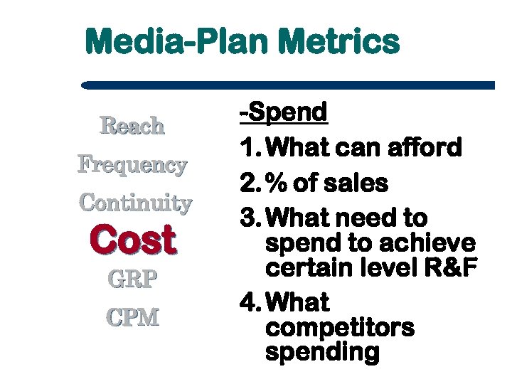 Media-Plan Metrics Reach Frequency Continuity Cost GRP CPM -Spend 1. What can afford 2.