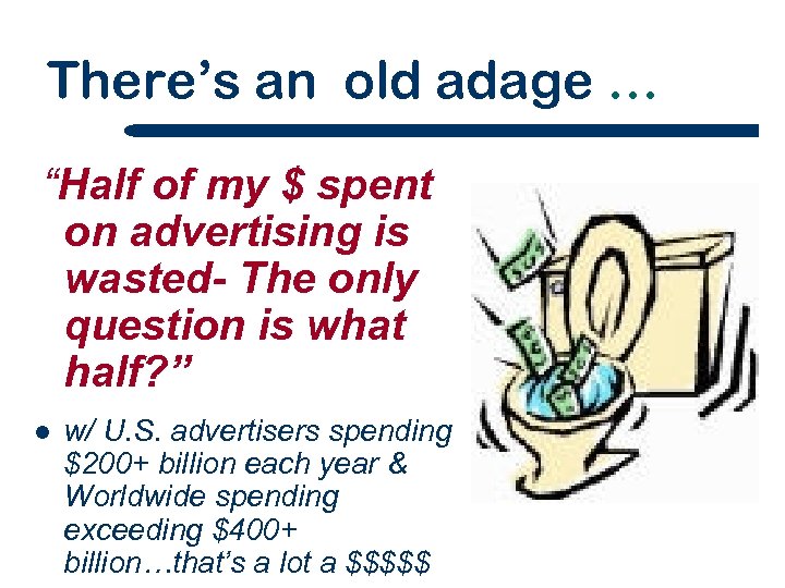 There’s an old adage … “Half of my $ spent on advertising is wasted-