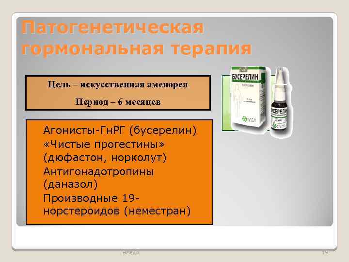 Патогенетическая гормональная терапия Цель – искусственная аменорея Период – 6 месяцев Агонисты-Гн. РГ (бусерелин)