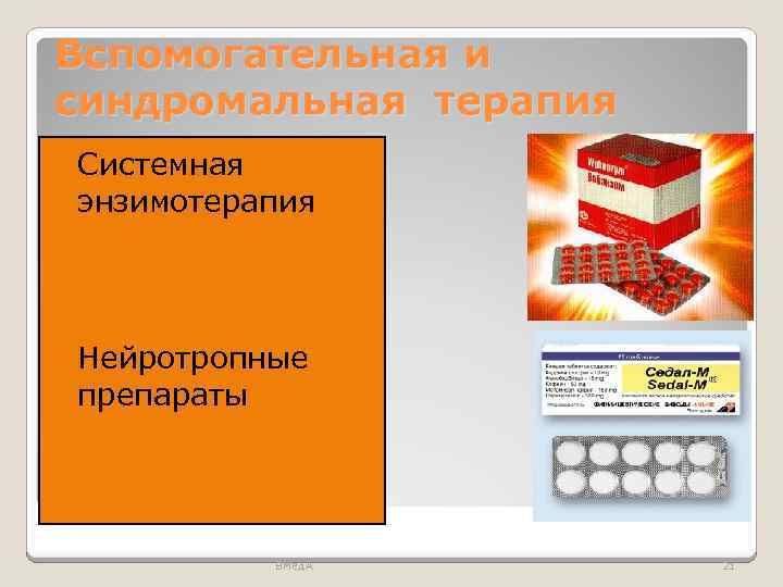 Вспомогательная и синдромальная терапия Системная энзимотерапия Нейротропные препараты ВМед. А 21 