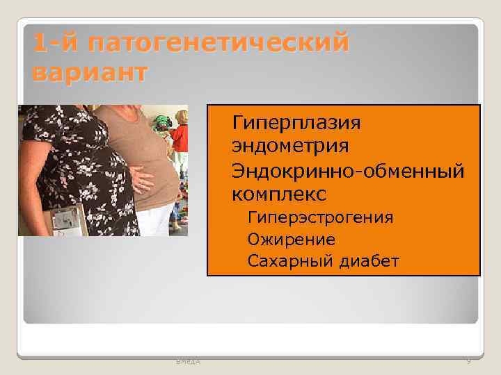 1 -й патогенетический вариант Гиперплазия эндометрия Эндокринно-обменный комплекс ◦ Гиперэстрогения ◦ Ожирение ◦ Сахарный