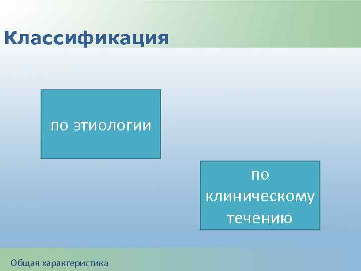 Классификация по этиологии по клиническому течению Общая характеристика 