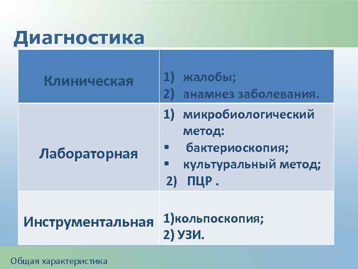Диагностика Клиническая Лабораторная 1) жалобы; 2) анамнез заболевания. 1) микробиологический метод: § бактериоскопия; §