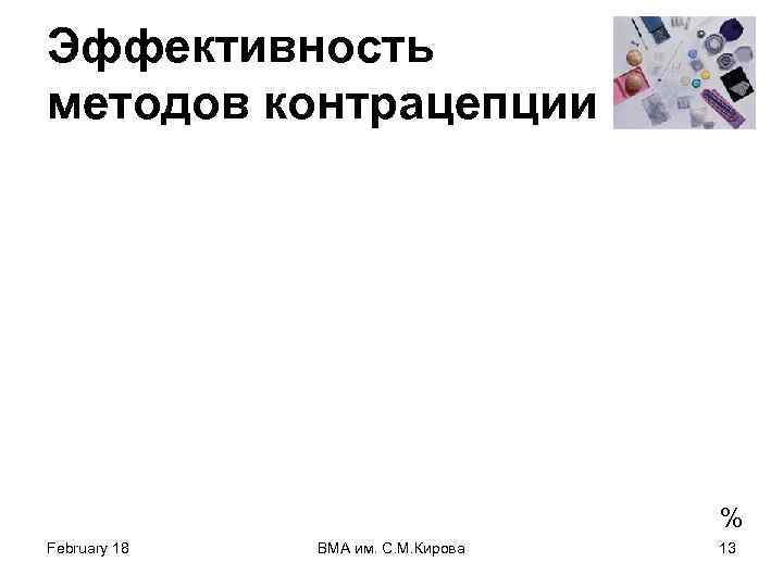 Эффективность методов контрацепции % February 18 ВМА им. С. М. Кирова 13 