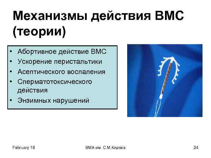Механизмы действия ВМС (теории) • • Абортивное действие ВМС Ускорение перистальтики Асептического воспаления Сперматотоксического