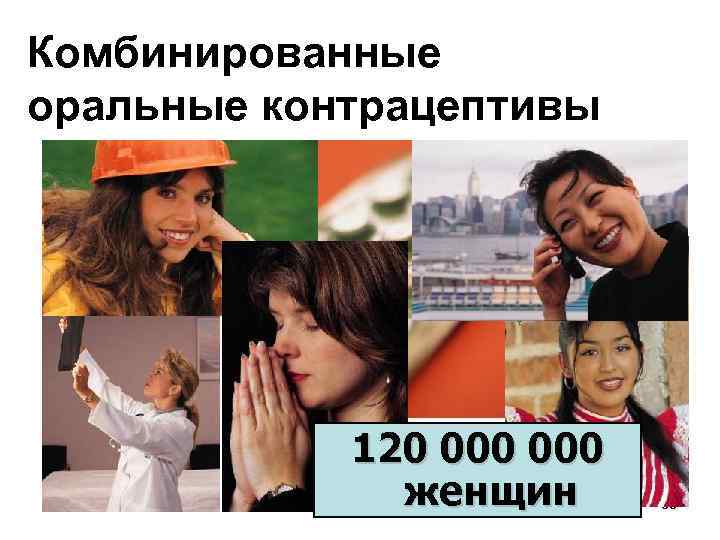 Комбинированные оральные контрацептивы February 18 120 000 женщин ВМА им. С. М. Кирова 33