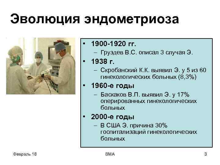 Эволюция эндометриоза • 1900 -1920 гг. – Груздев В. С. описал 3 случая Э.