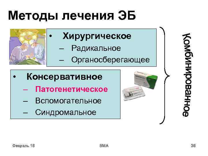 Методы лечения ЭБ • Хирургическое – Радикальное – Органосберегающее • Консервативное – Патогенетическое –