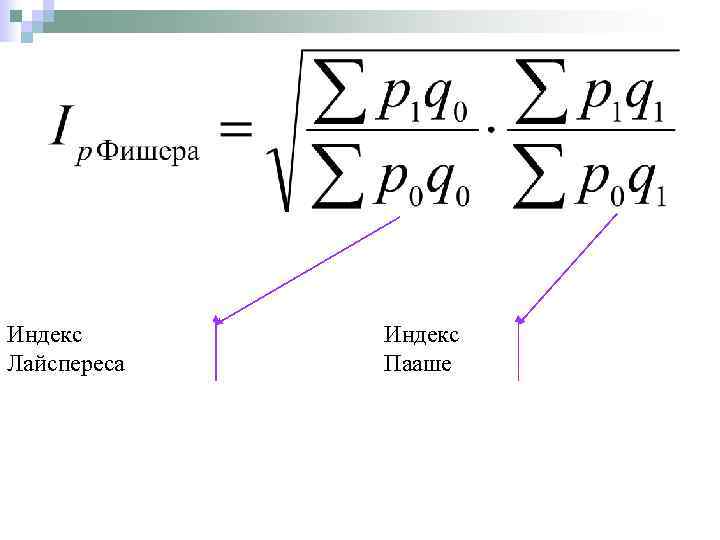 Индекс Лайспереса Индекс Пааше 