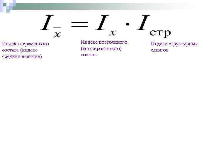 Индекс переменного состава (индекс средних величин) Индекс постоянного (фиксированного) состава Индекс структурных сдвигов 