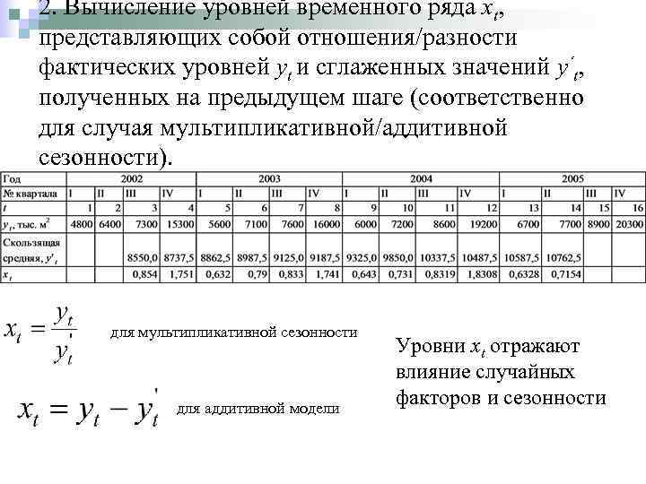 Вычисляемые показатели. Уровни временного ряда. Вычислить показатели временного ряда. Прогноз уровней временного ряда. Представление уровней временного ряда модели к.