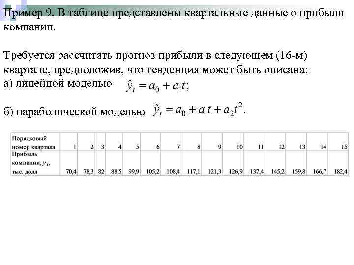 Требуется расчет