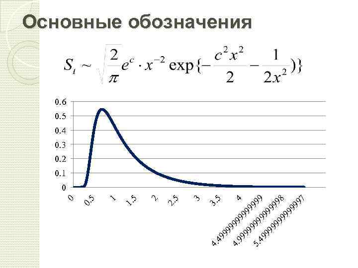 99 9 4 5 3. 99 998 99 99 99 7 99 9 49