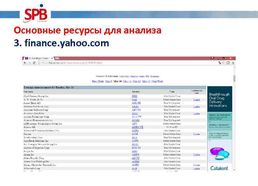 Основные ресурсы для анализа 3. finance. yahoo. com 