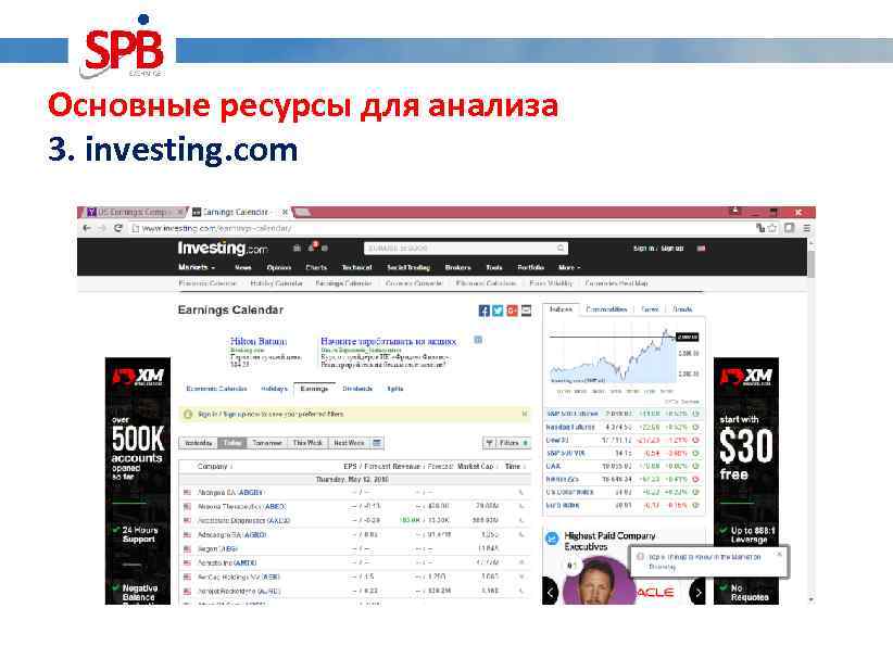 Основные ресурсы для анализа 3. investing. com 