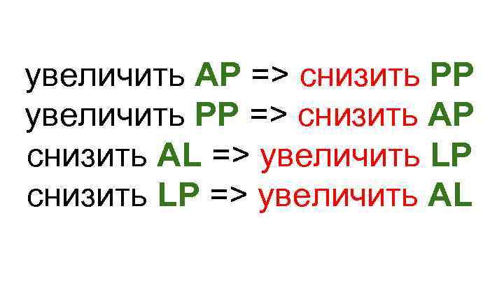 yвеличить AP => снизить PP увеличить PP => снизить AP снизить AL => увеличить