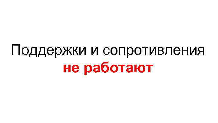 Поддержки и сопротивления не работают 