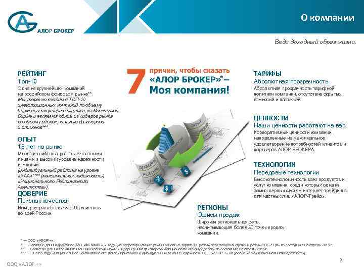 О компании Веди доходный образ жизни. РЕЙТИНГ Топ-10 * Абсолютная прозрачность тарифной политики компании,