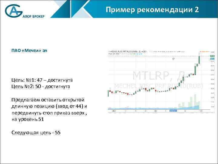 Пример рекомендации 2 ПАО «Мечел» ап Цель: № 1: 47 – достигнута Цель №