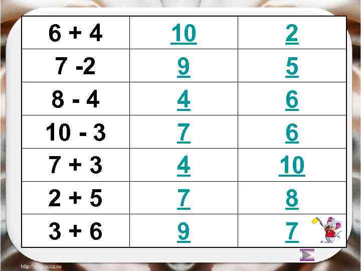 6+4 7 -2 8 -4 10 - 3 7+3 2+5 3+6 10 9 4