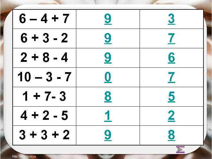 6– 4+7 6+3 -2 2+8 -4 10 – 3 - 7 1 + 7