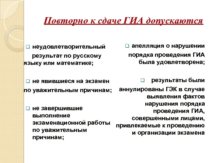 Повторно к сдаче ГИА допускаются неудовлетворительный результат по русскому языку или математике; q апелляция