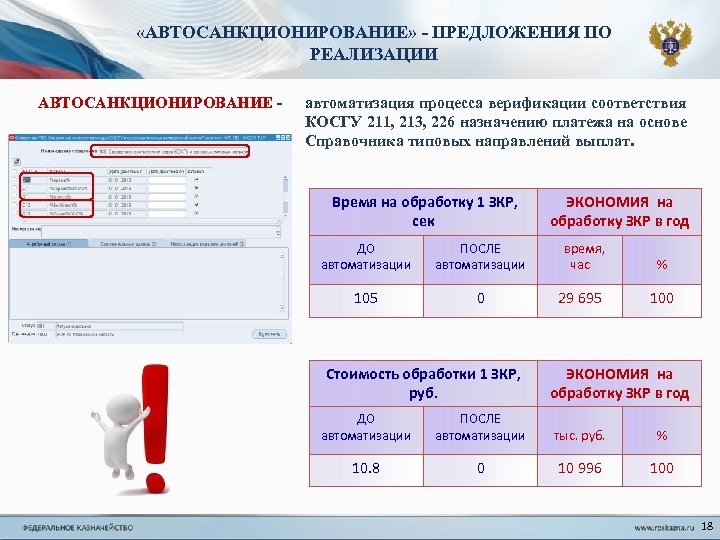 Багаж косгу. Косгу 211 и 213. Предложение по автоматизации. Дозиметр косгу.