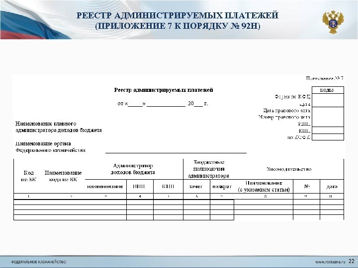 РЕЕСТР АДМИНИСТРИРУЕМЫХ ПЛАТЕЖЕЙ (ПРИЛОЖЕНИЕ 7 К ПОРЯДКУ № 92 Н) 22 