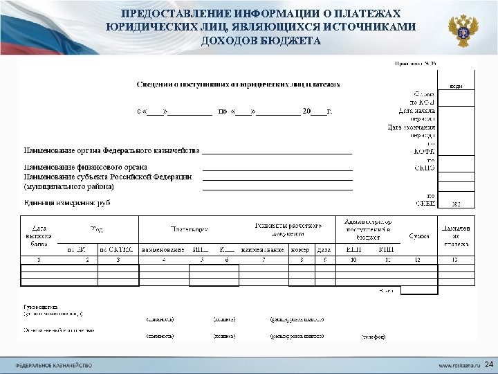 Образец заполнения формы 0504805 по межбюджетным трансфертам