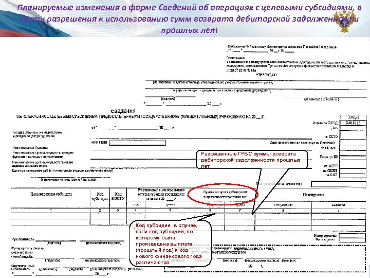 Планируемые изменения в форме Сведений об операциях с целевыми субсидиями, в части разрешения к