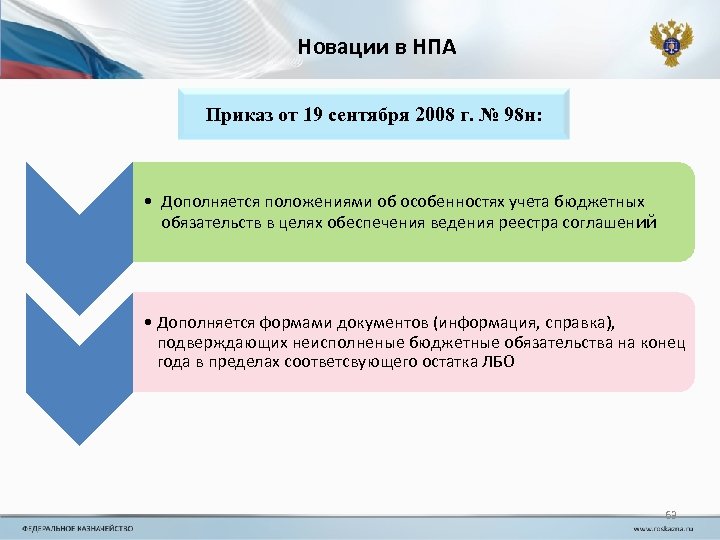 Новации в НПА Приказ от 19 сентября 2008 г. № 98 н: • Дополняется
