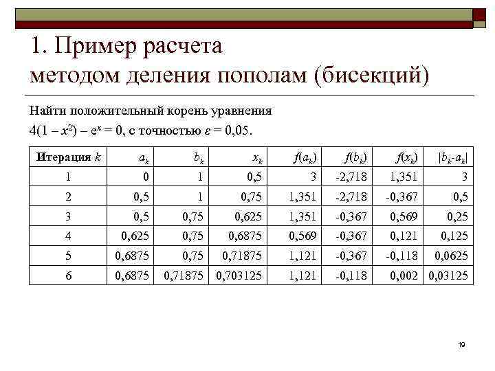 Калькулятор метод итераций. Метод бисекций пример. Метод деления пополам. Количество итераций для метода бисекций. Критерий окончания метода бисекции.