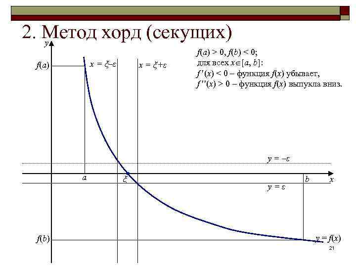 2. Метод хорд (секущих) y x = ξ–ε f(a) x = ξ+ε f(a) >