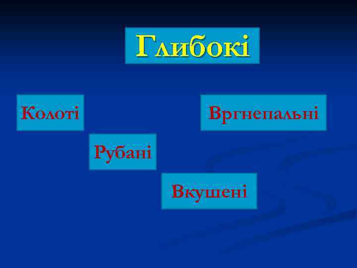 Глибокі Колоті Вргнепальні Рубані Вкушені 