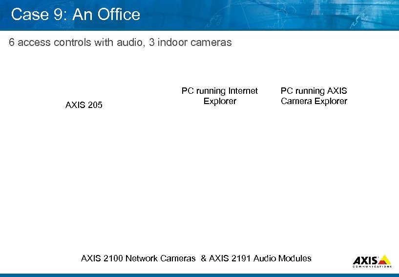 Case 9: An Office 6 access controls with audio, 3 indoor cameras AXIS 205