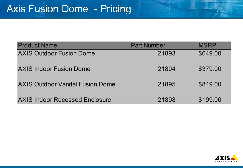 Axis Fusion Dome Pricing 